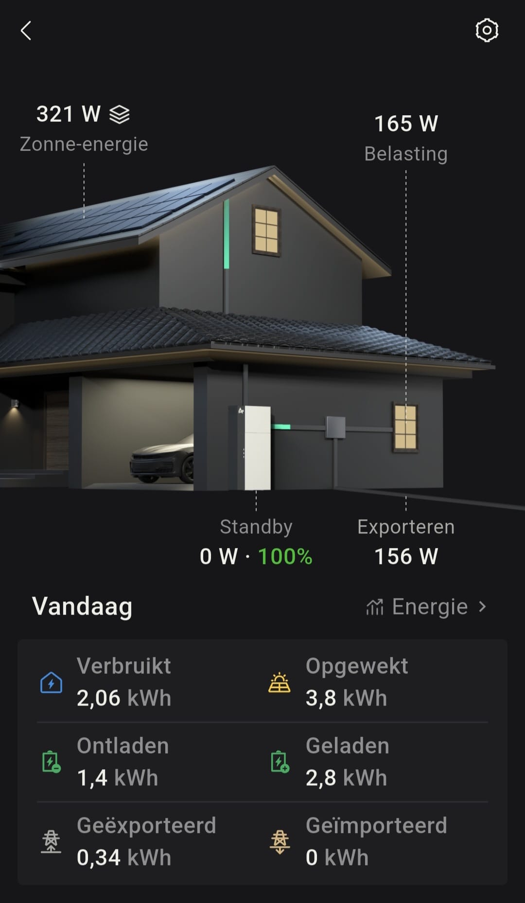 Overzicht van opwek, verbruik en opslag in de app